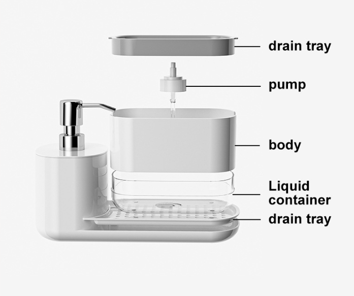 Dispensador de jabón para plat - Kitchen Gadgets Gifts reseña y precio